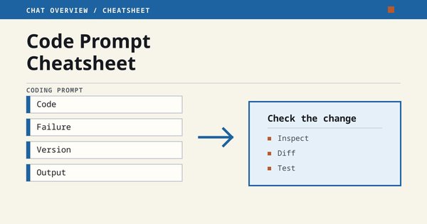 Code, failure, version, and output arranged as a coding prompt