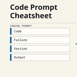 Code, failure, version, and output arranged as a coding prompt