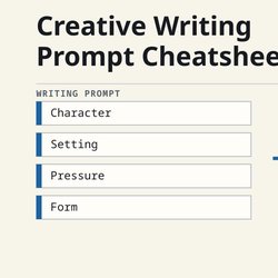 Character, setting, pressure, and form arranged as a writing prompt