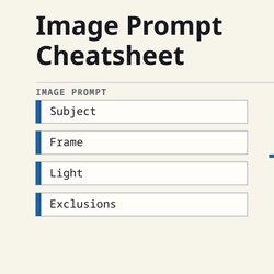 Subject, frame, light, and exclusions arranged as an image prompt