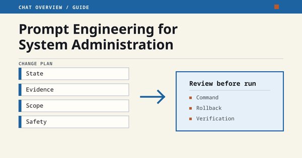 System state, evidence, scope, and safety leading to a reviewable change plan