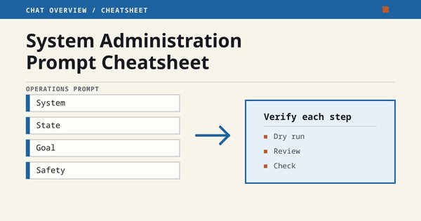 System, state, goal, and safety arranged as an operations prompt